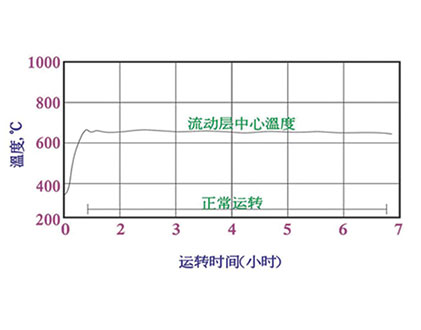 廣西英盟欣